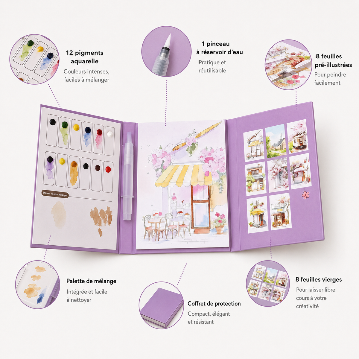 Kit anti-stress créatif