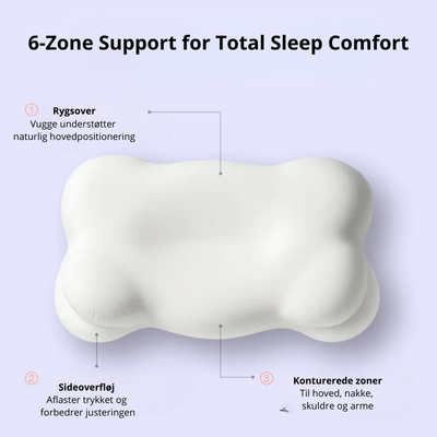 Mellow CloudAlign™-pude