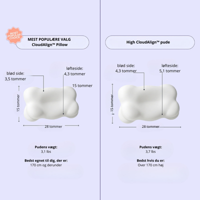 Mellow CloudAlign™-pude