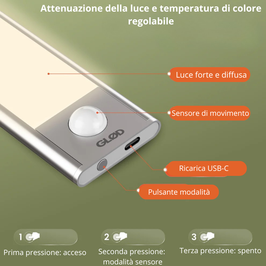 Lampada LED con sensore di movimento