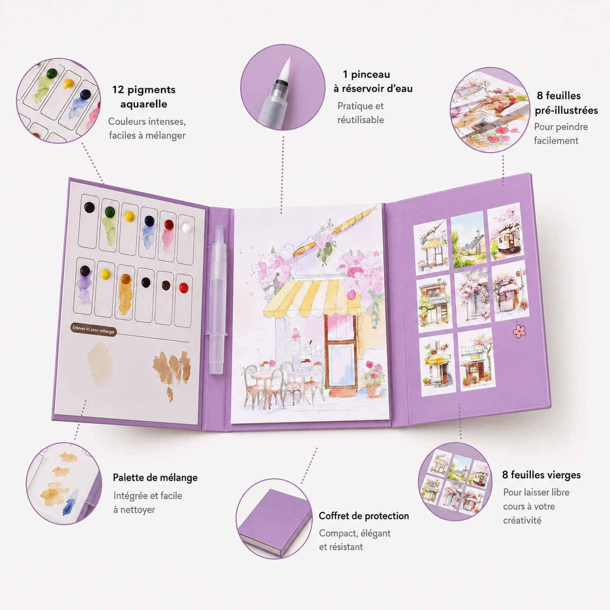 Kit anti-stress créatif