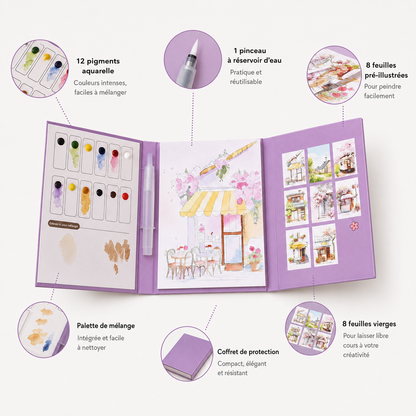 Kit anti-stress créatif
