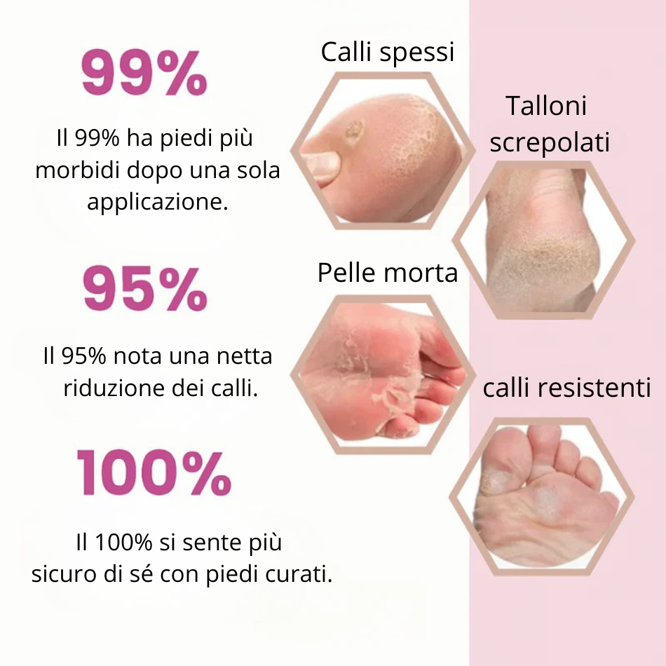 DermaGlide Pro con 60 cuscinetti scorrevoli (gratuiti)